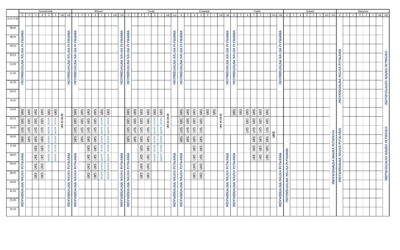 Grafik torów pływackich w okresie świątecznym od 20.12.2021 do 9.01.2022